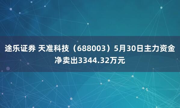 途乐证券 天准科技（688003）5月30日主力资金净卖出3344.32万元