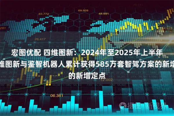 宏图优配 四维图新：2024年至2025年上半年，四维图新与鉴智机器人累计获得585万套智驾方案的新增定点